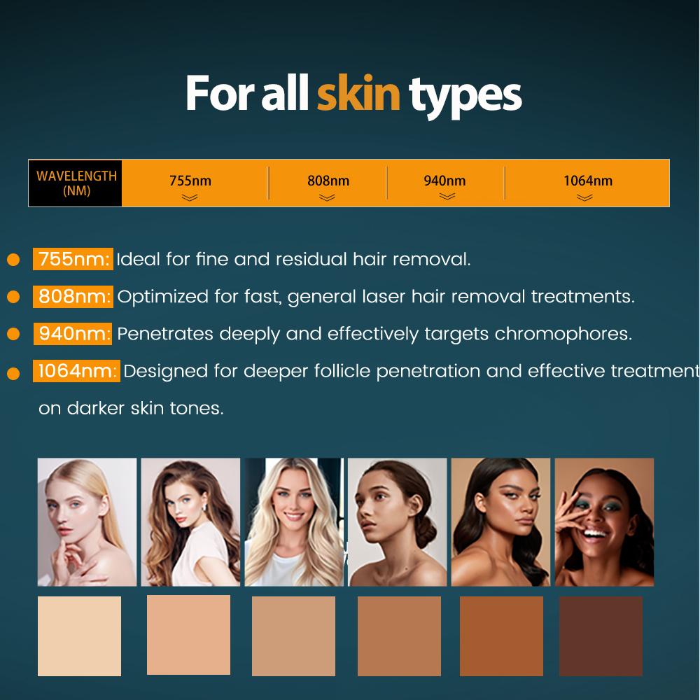 MDR HOT hair removal laser