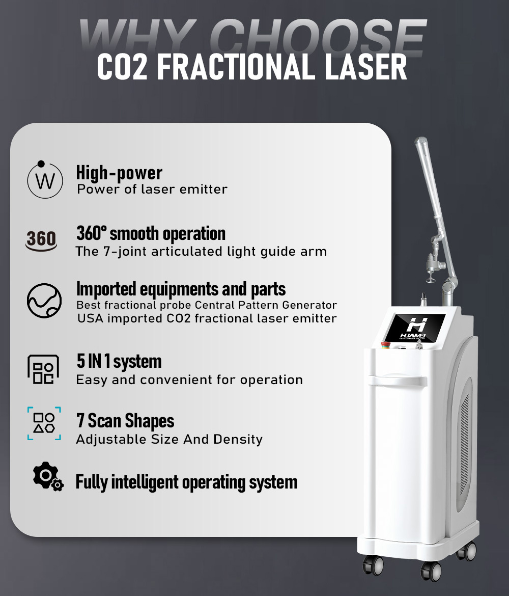 MDR HOT selling CO2 laser