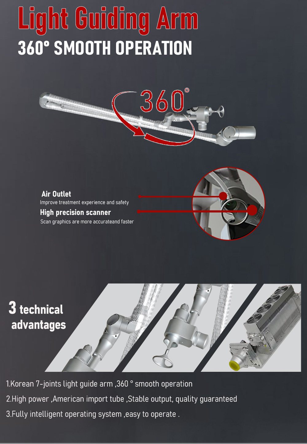 MDR HOT selling CO2 laser