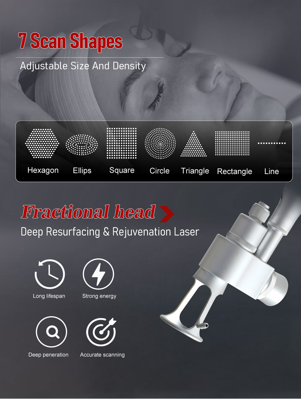 MDR HOT selling CO2 laser