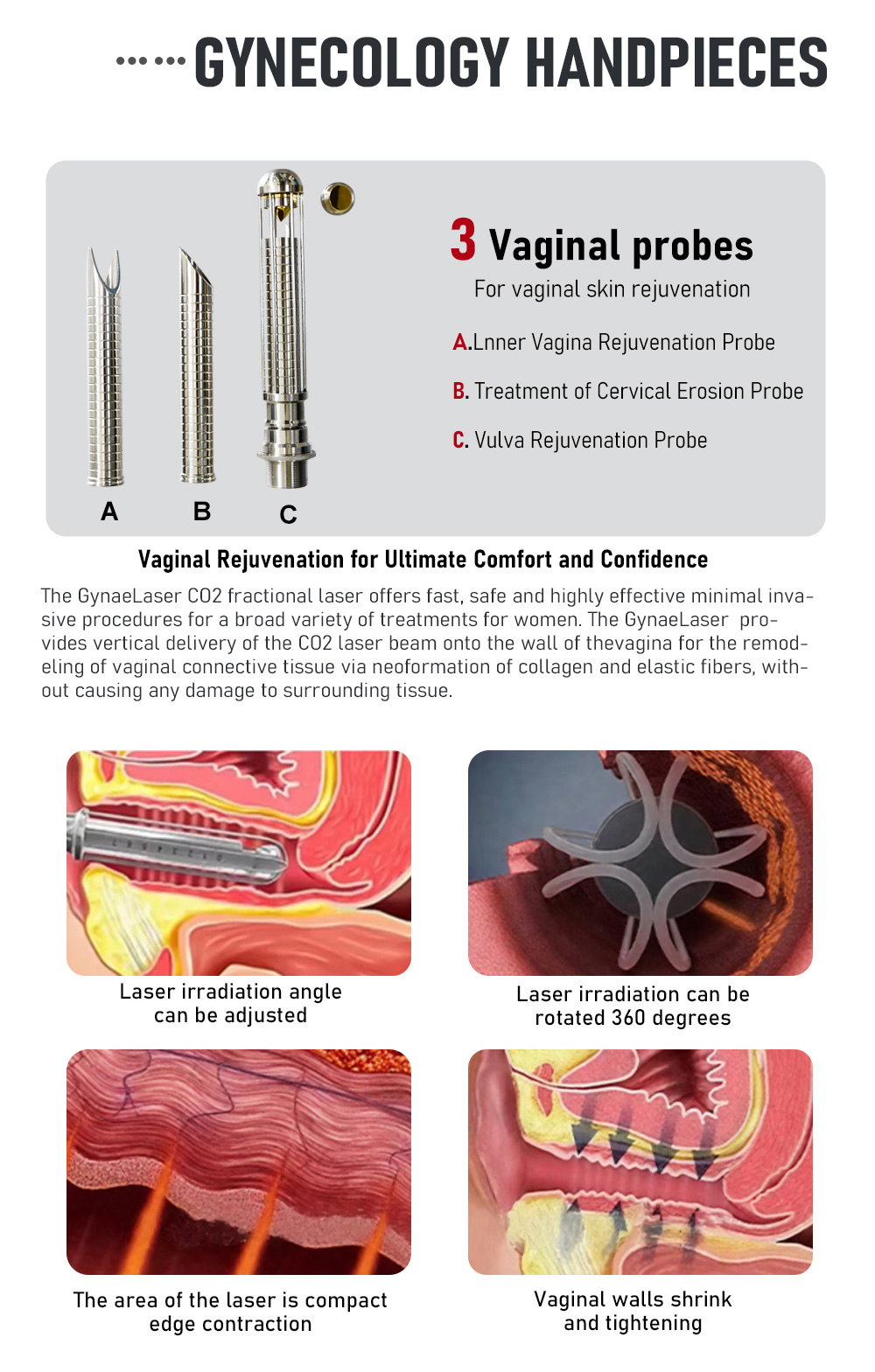 MDR HOT selling CO2 laser