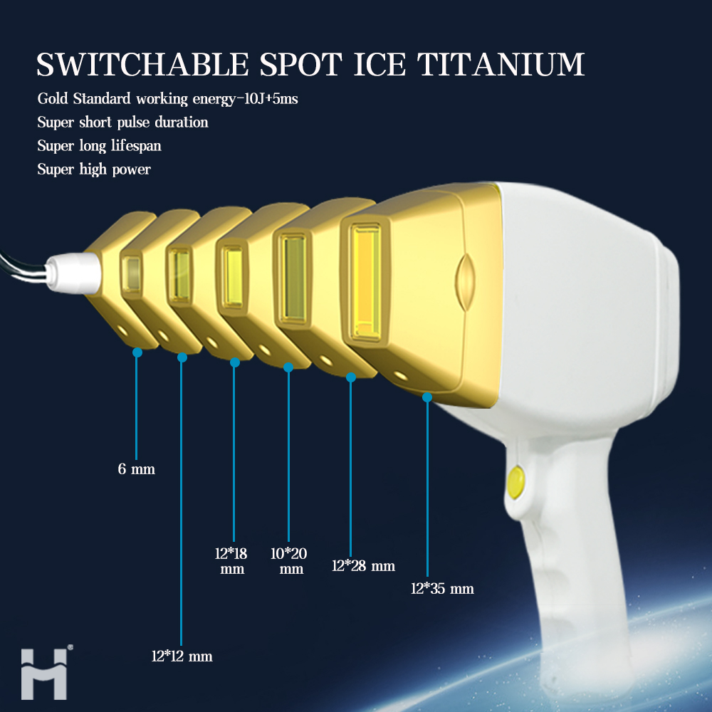 2026 latest 1600w laser
