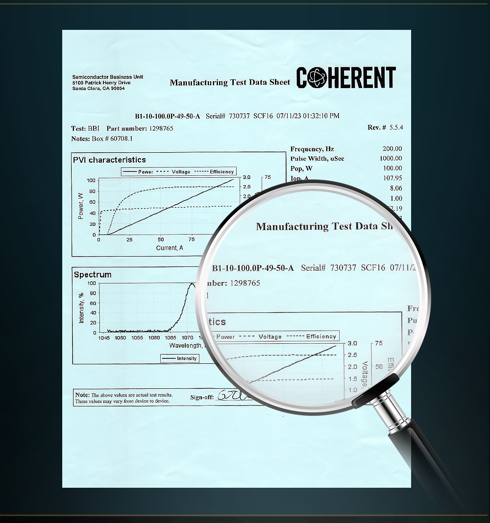 2026 latest 1600w laser